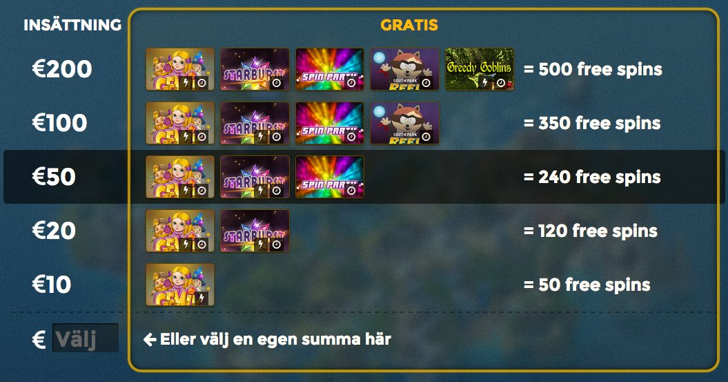 CasinoHeroes välkomstbonus